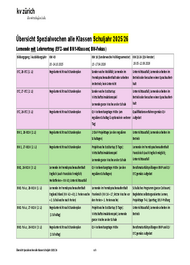Übersicht Spezialwochen alle Klassen Schuljahr 2025/26
